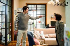 《亲爱的自己》圆满收官 彭冠英演技获认可