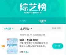 《妈妈，你真好看》妈妈首开微博学冲浪 ，竞争舞台再造浪