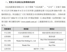 万达电影正式更名儒意电影，打造超级场